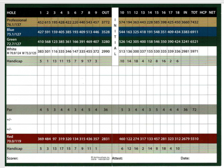 Scorecard - Hunter's Creek